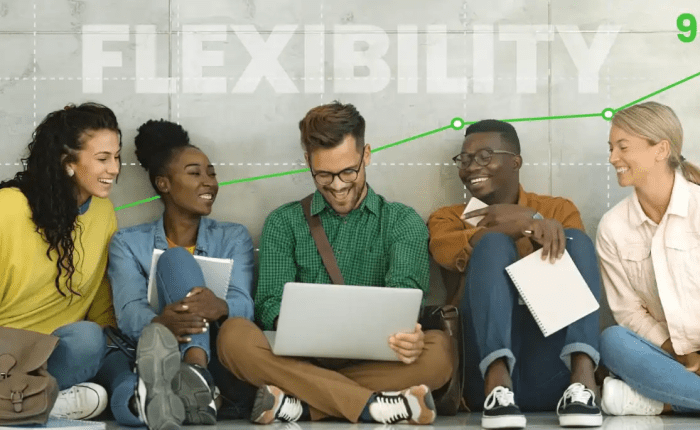 A diverse group of five smiling students sitting on the floor with a laptop, featuring a "FLEXIBILITY" text overlay and a green growth chart reaching 94% for LUANAR Ecampus.